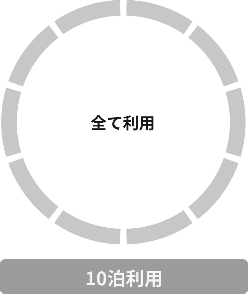 全て利用