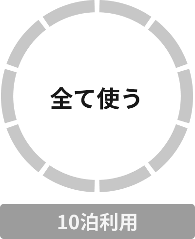 全て利用